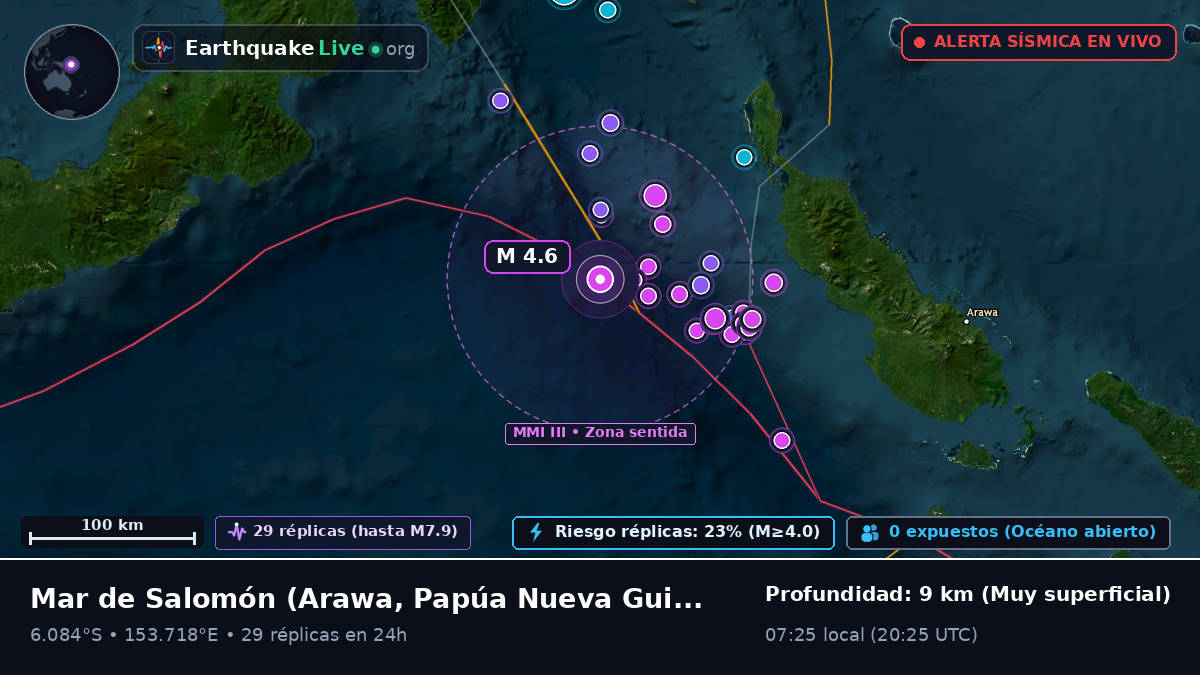 Mar de Salomón (Papúa Nueva Guinea)