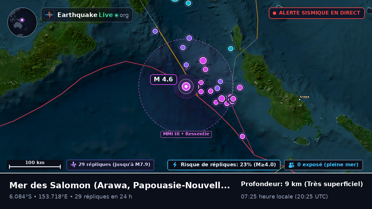 Mer des Salomon (Papouasie-Nouvelle-Guinée)