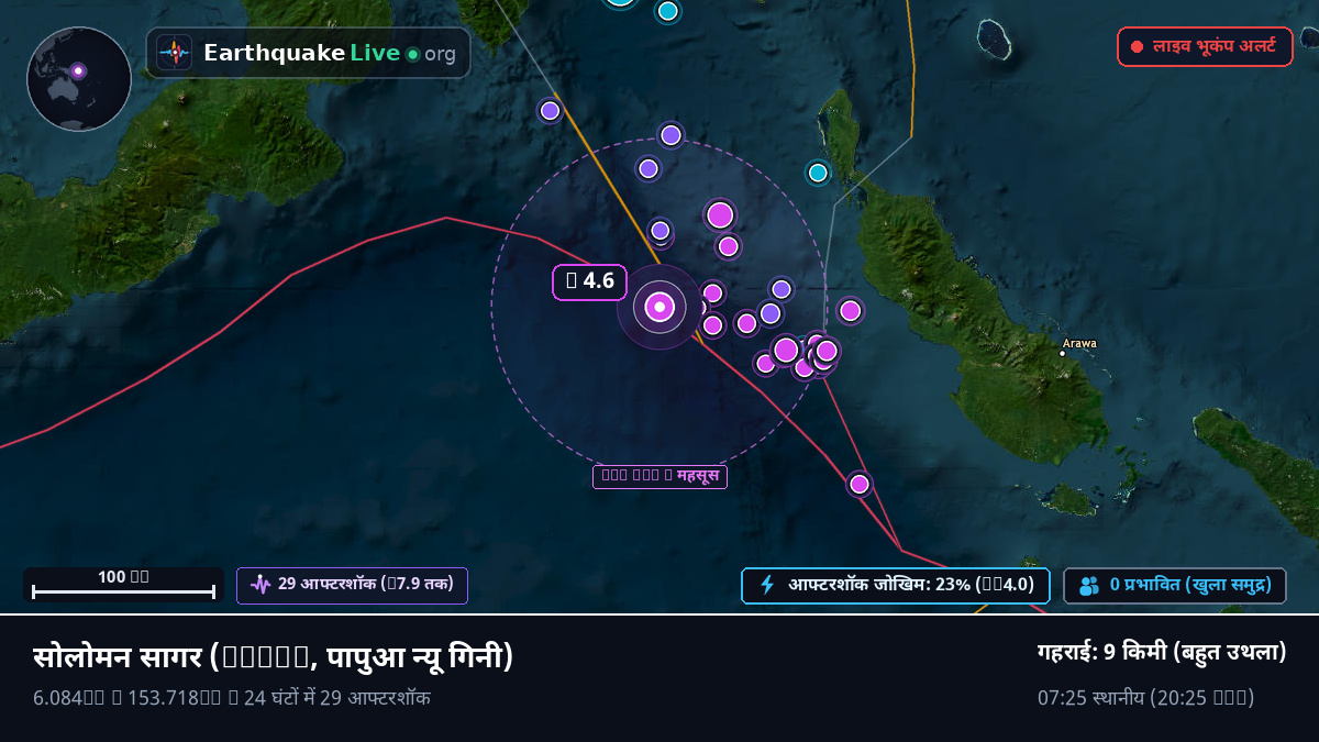 सोलोमन सागर (पापुआ न्यू गिनी)