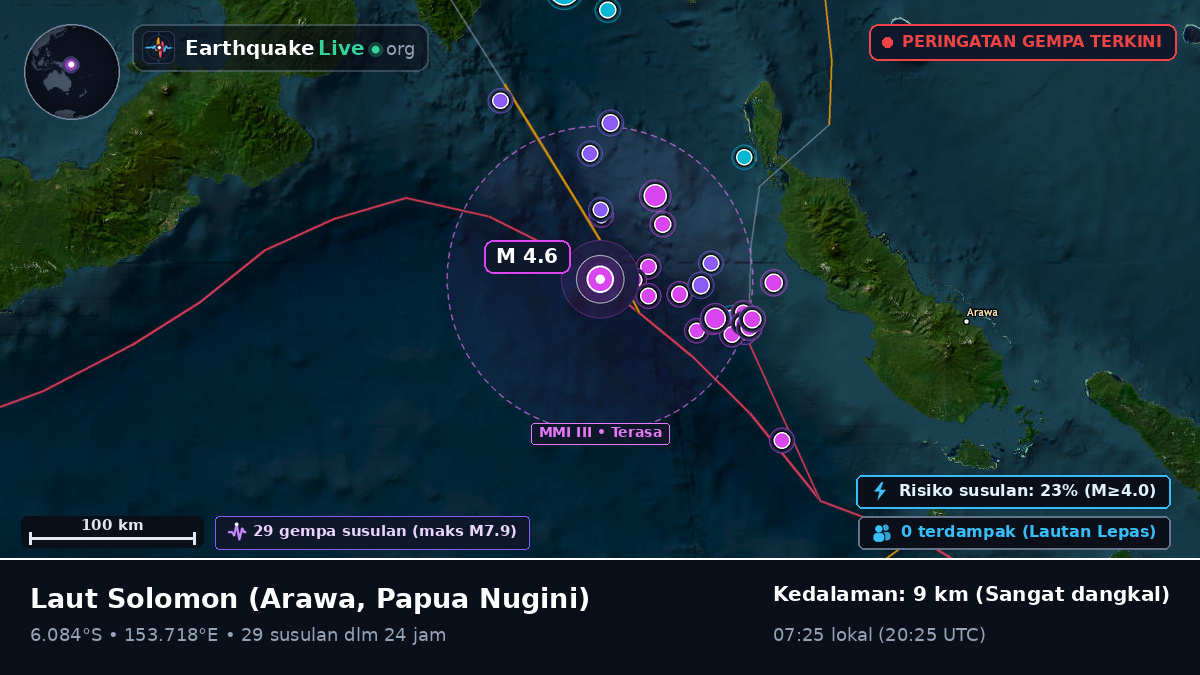 Laut Solomon (Papua Nugini)