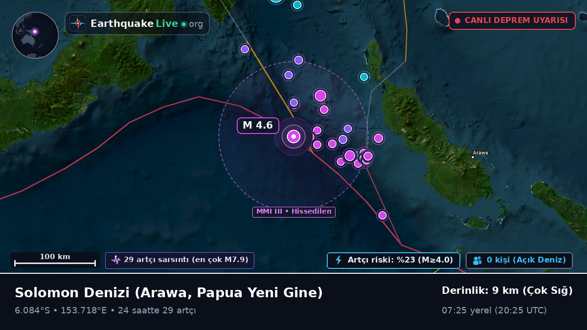 Solomon Denizi (Papua Yeni Gine)
