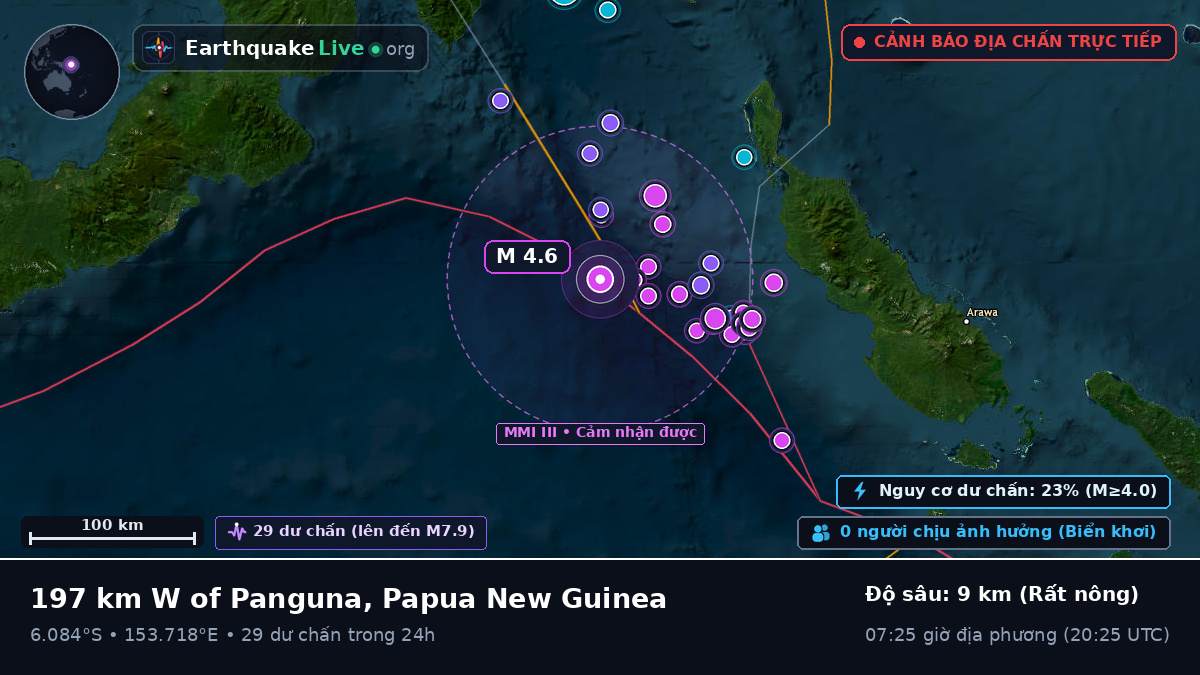 Biển Solomon (Papua New Guinea)