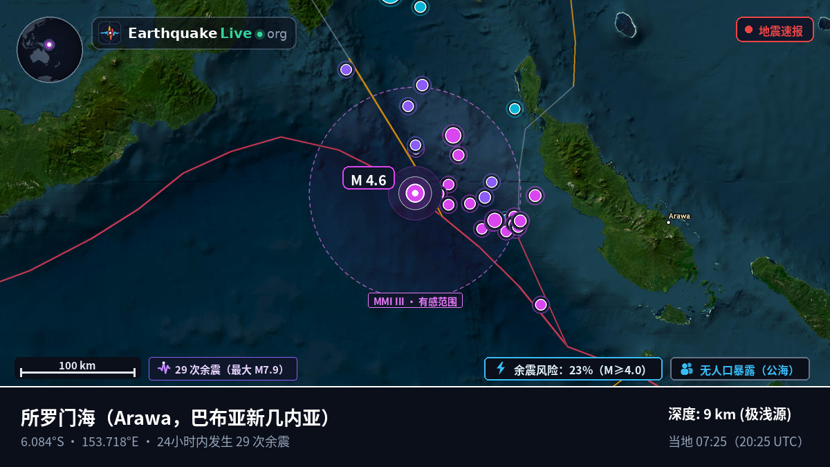 所罗门海 (巴布亚新几内亚)