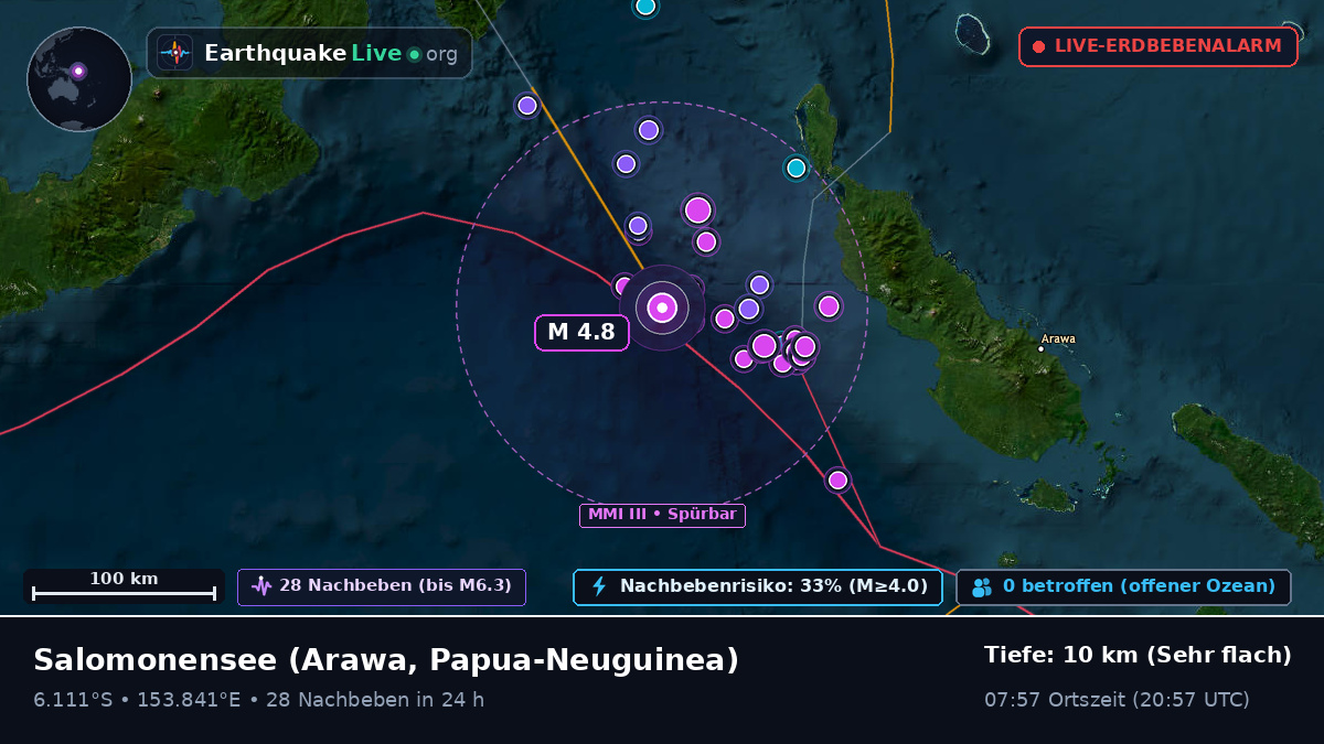Salomonensee (Papua-Neuguinea)