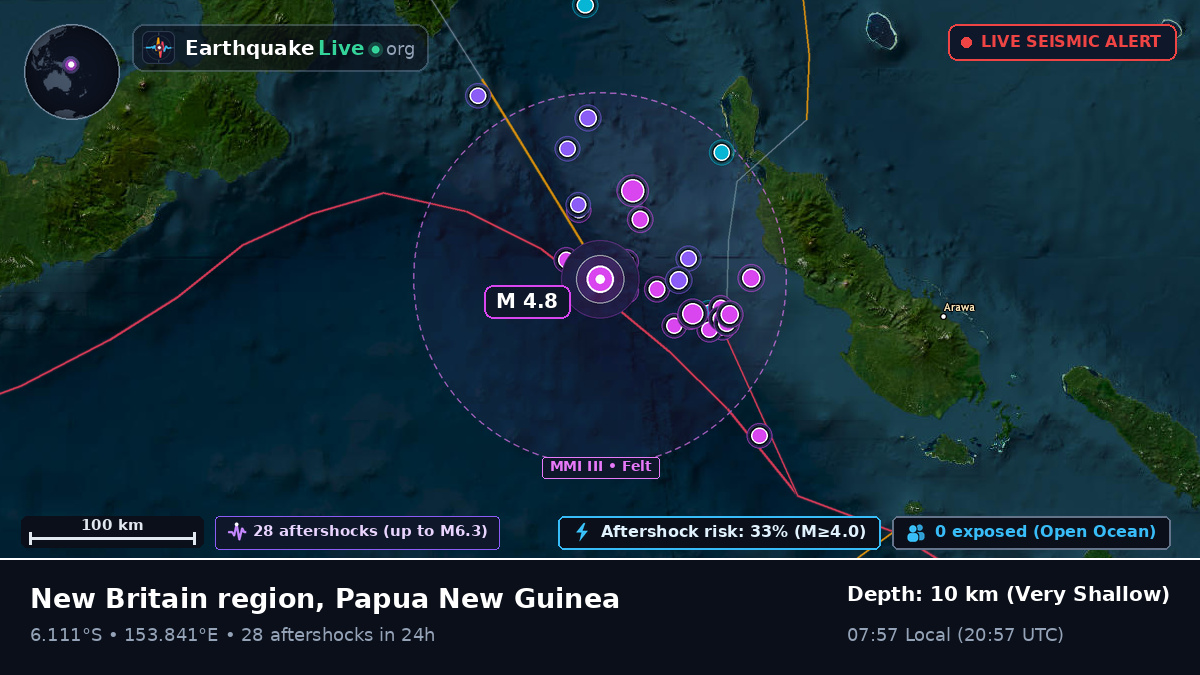 Solomon Sea (Papua New Guinea)
