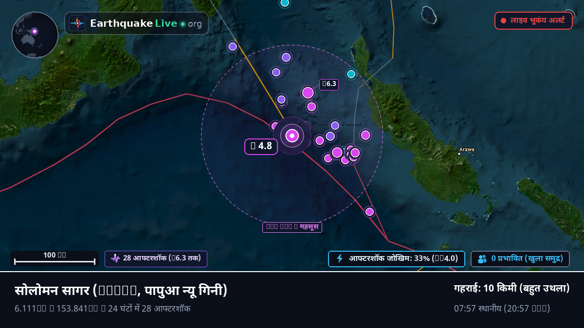 सोलोमन सागर (पापुआ न्यू गिनी)