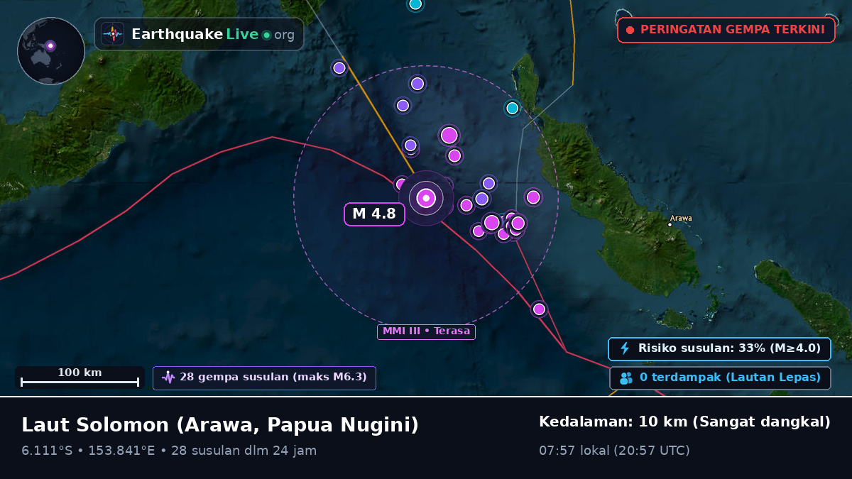 Laut Solomon (Papua Nugini)