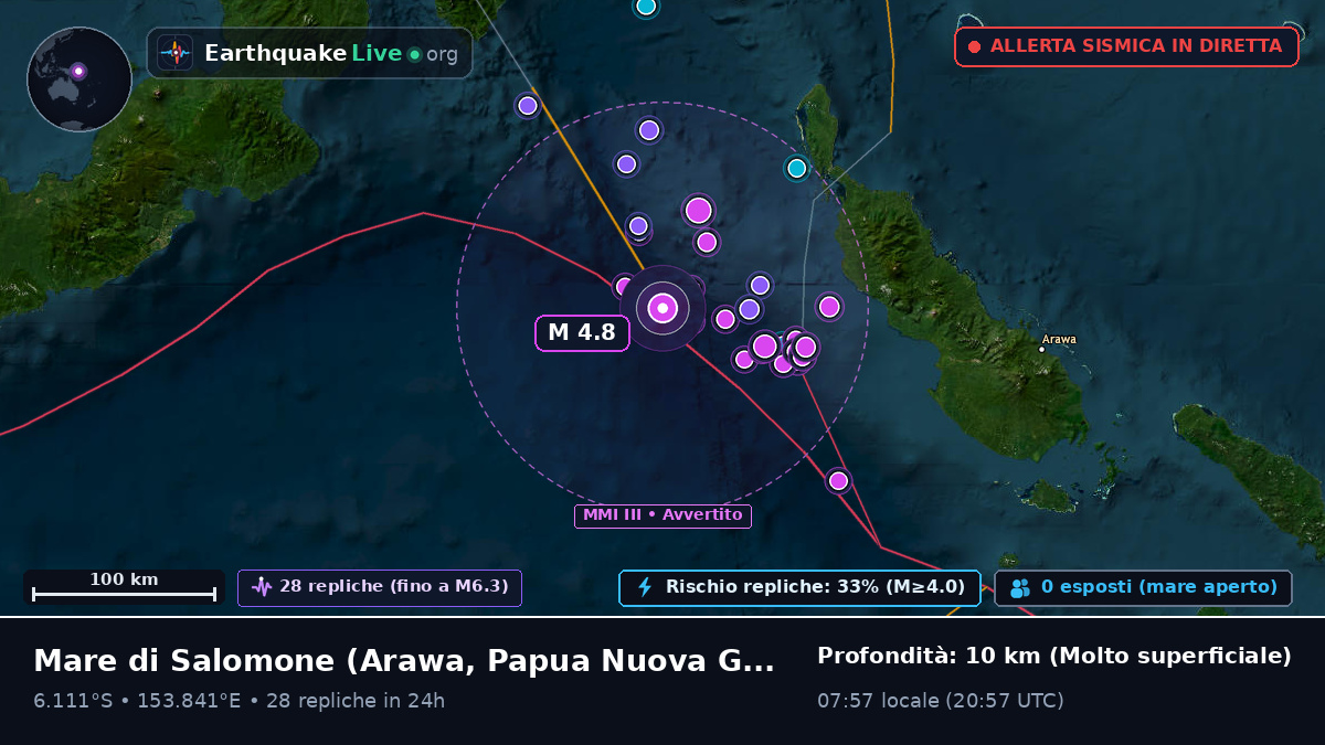 Mare di Salomone (Papua Nuova Guinea)