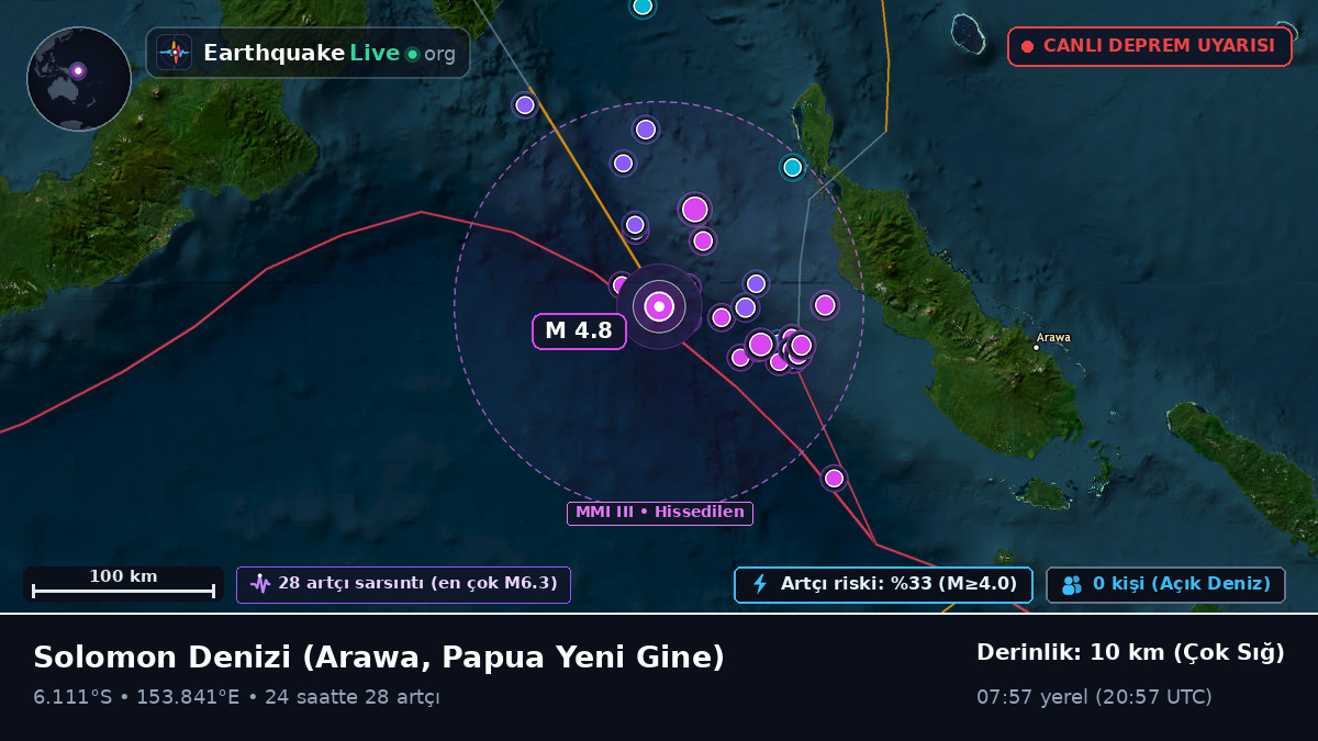 Solomon Denizi (Papua Yeni Gine)