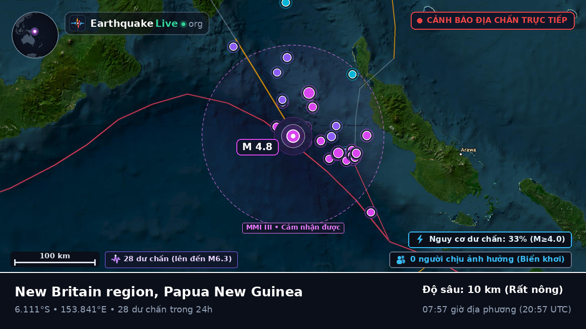 Biển Solomon (Papua New Guinea)