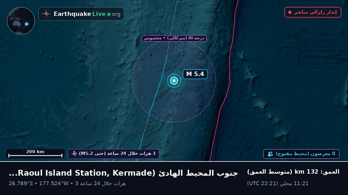 جنوب المحيط الهادئ (Kermadec Islands)
