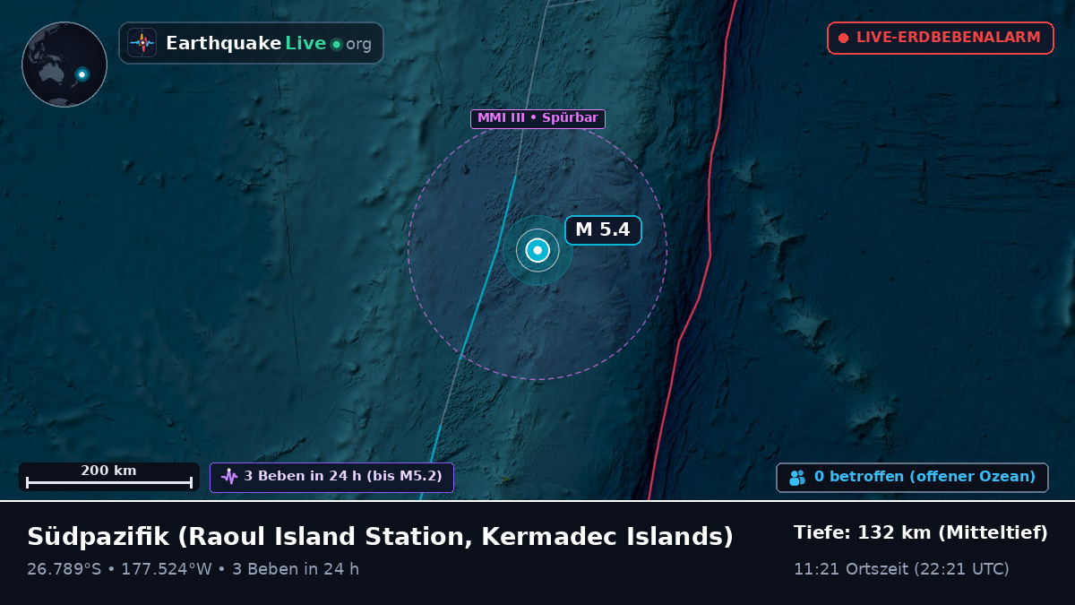Südpazifik (Kermadec Islands)