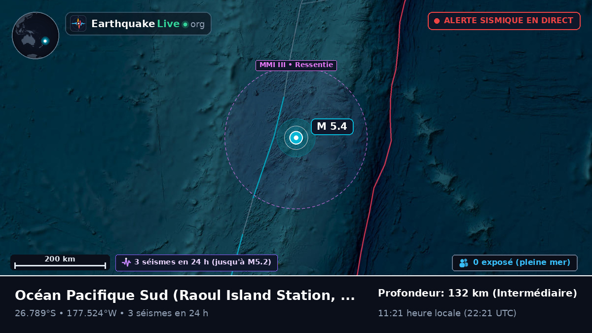 Océan Pacifique Sud (Kermadec Islands)