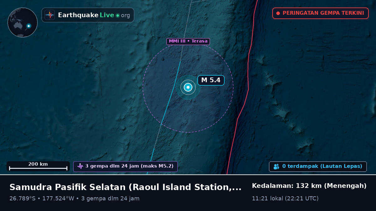 Samudra Pasifik Selatan (Kermadec Islands)