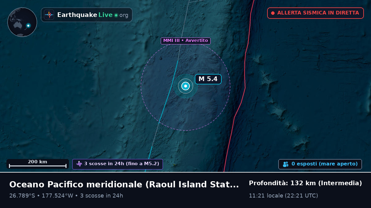 Oceano Pacifico meridionale (Kermadec Islands)