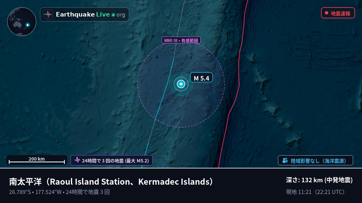 南太平洋 (Kermadec Islands)