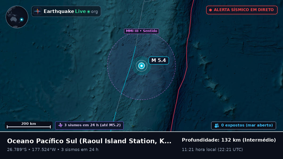 Oceano Pacífico Sul (Kermadec Islands)