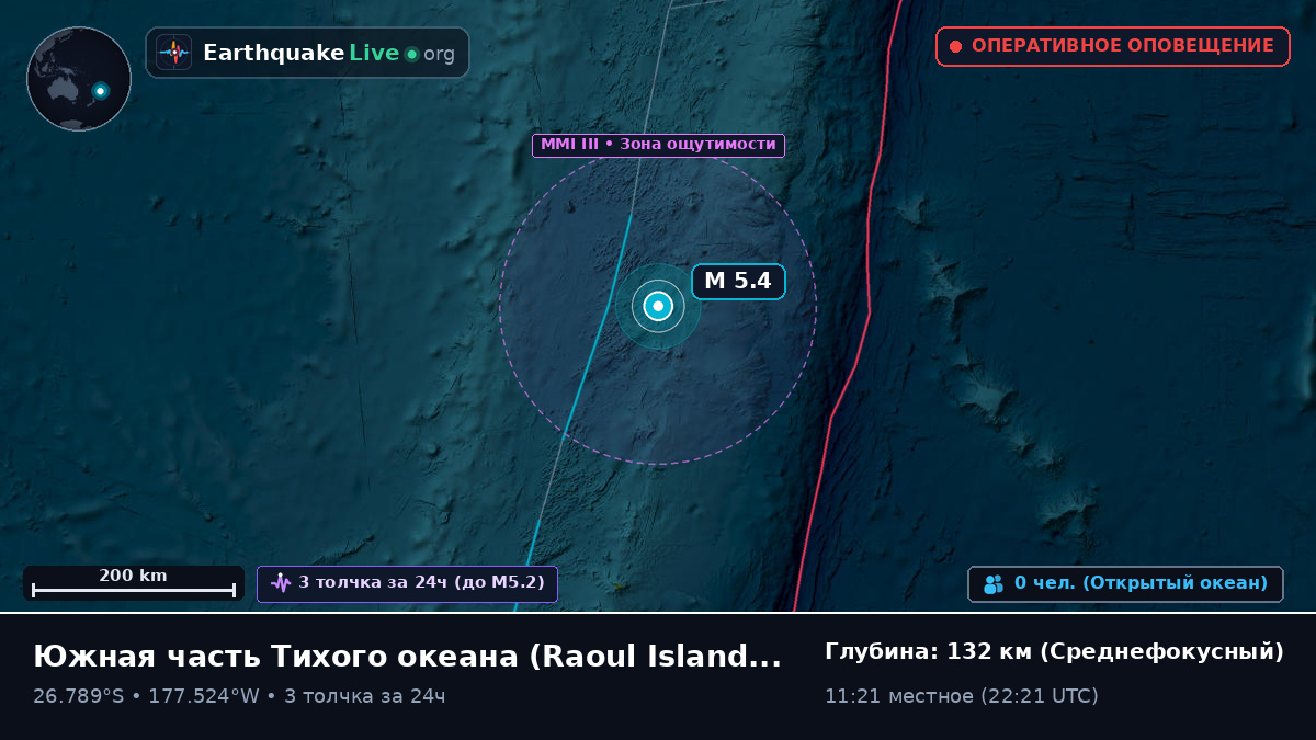 Южная часть Тихого океана (Kermadec Islands)
