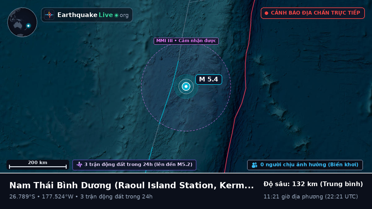 Nam Thái Bình Dương (Kermadec Islands)