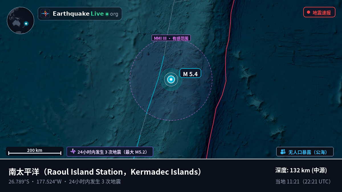 南太平洋 (Kermadec Islands)