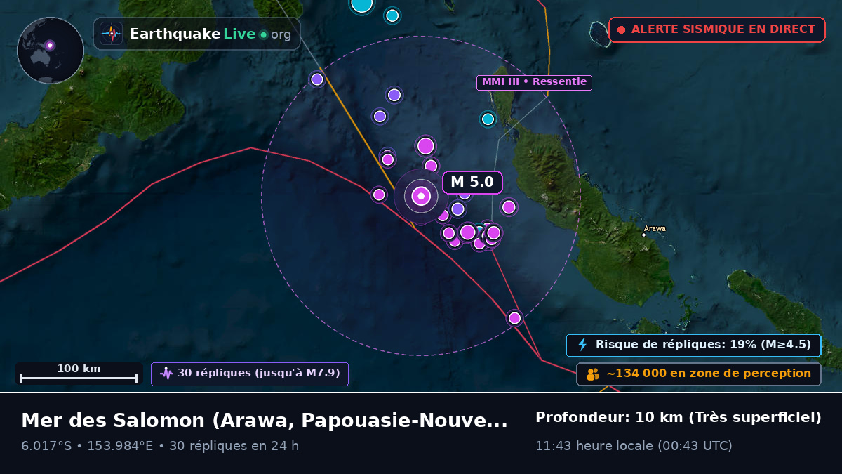 Mer des Salomon (Papouasie-Nouvelle-Guinée)