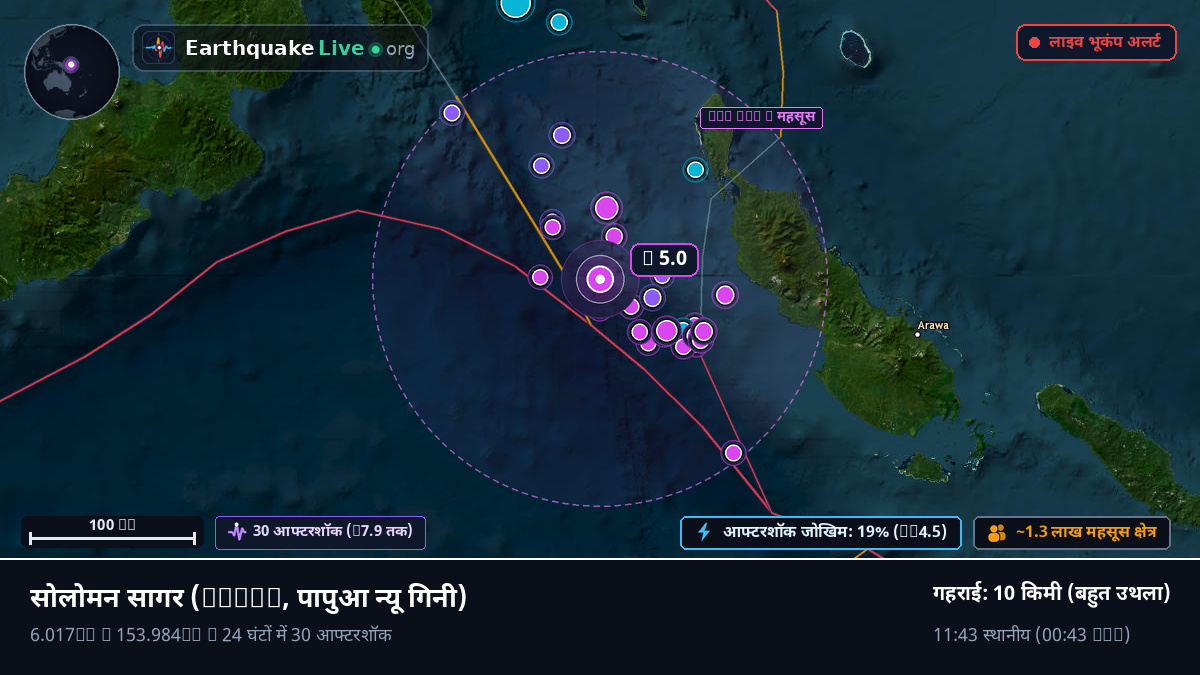 सोलोमन सागर (पापुआ न्यू गिनी)