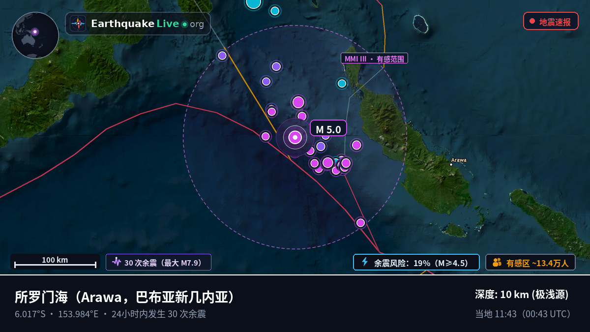 所罗门海 (巴布亚新几内亚)