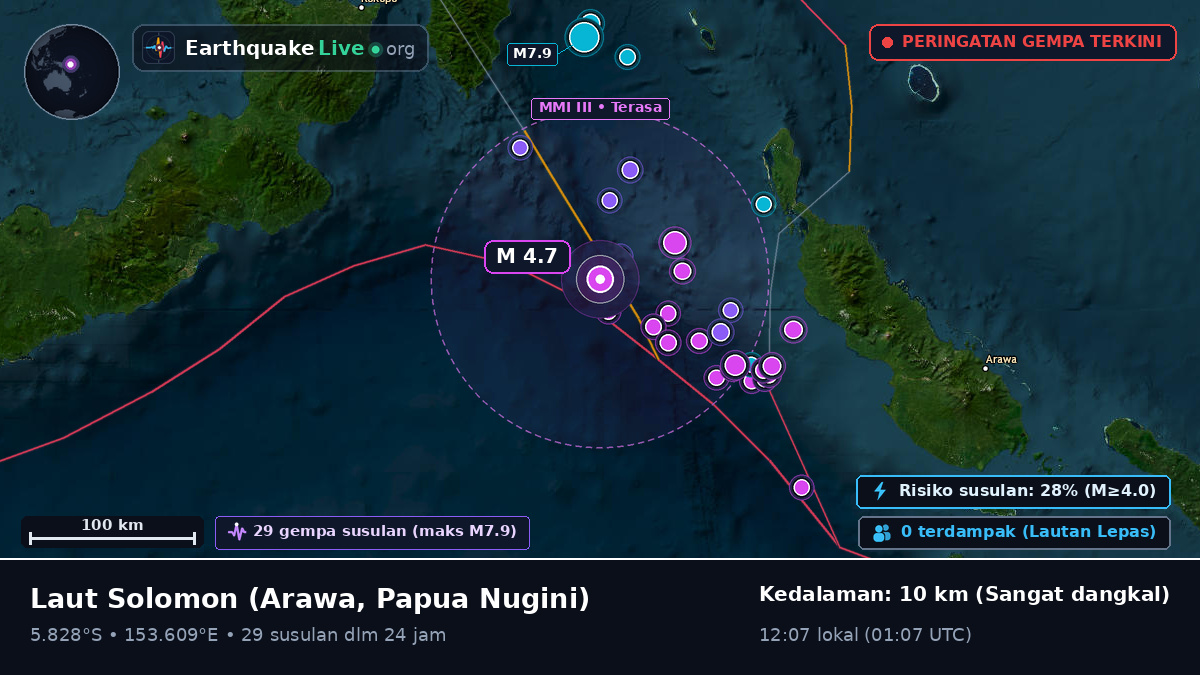 Laut Solomon (Papua Nugini)
