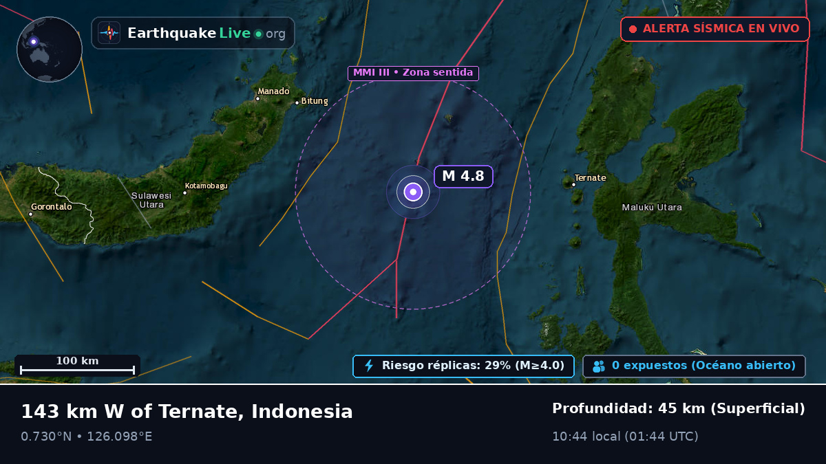 Mar de Molucas (Indonesia)