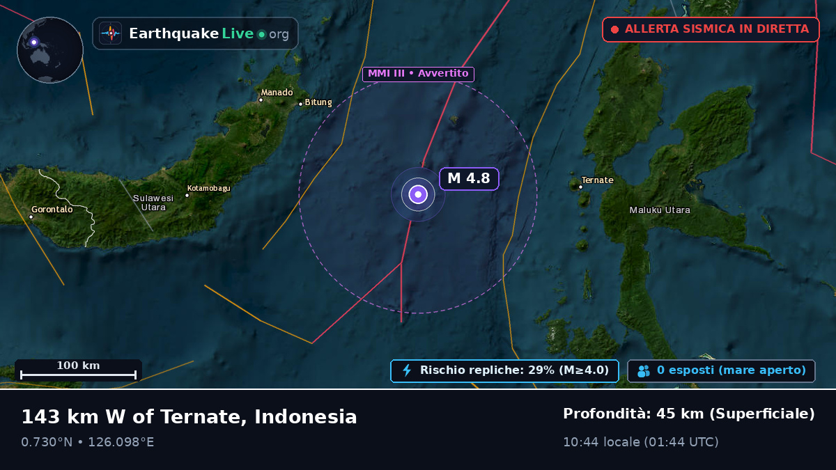 Mare delle Molucche (Indonesia)