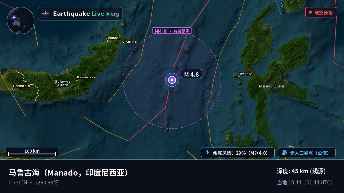 马鲁古海 (印度尼西亚)