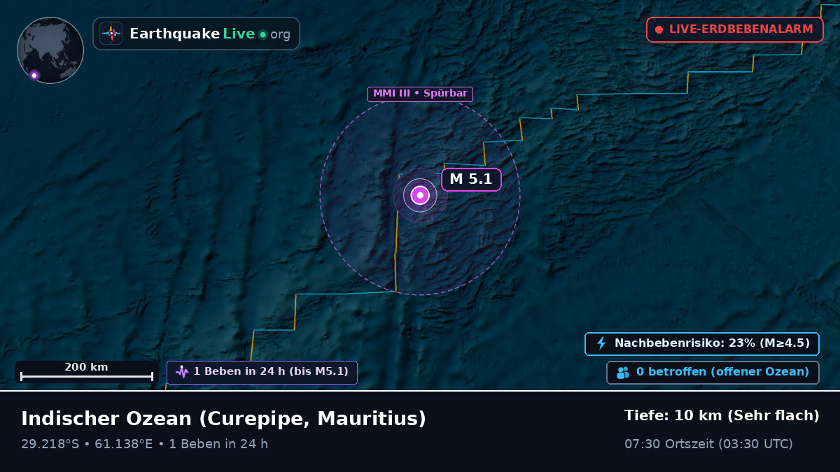 Indischer Ozean (Mauritius)