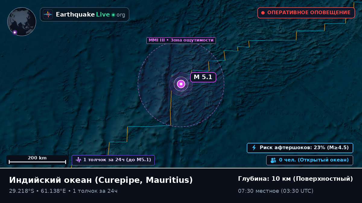 Индийский океан (Mauritius)