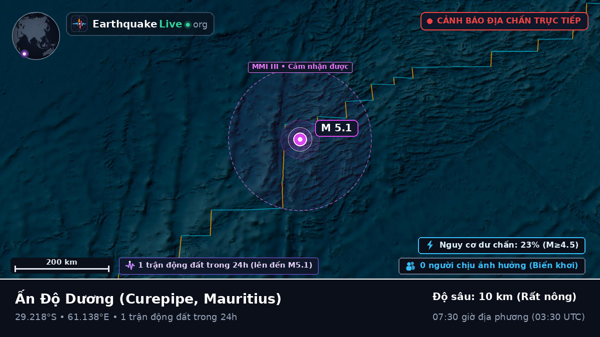 Ấn Độ Dương (Mauritius)