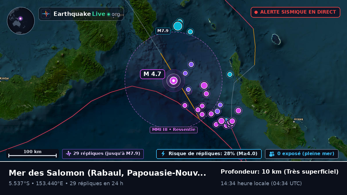 Mer des Salomon (Papouasie-Nouvelle-Guinée)