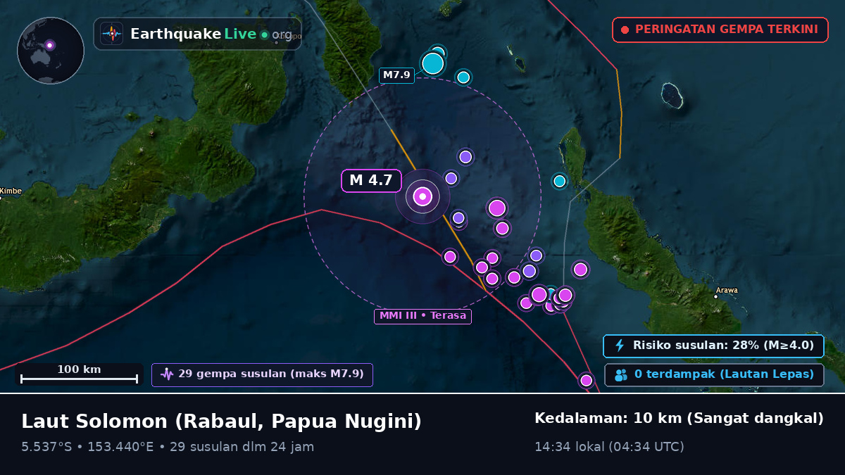 Laut Solomon (Papua Nugini)