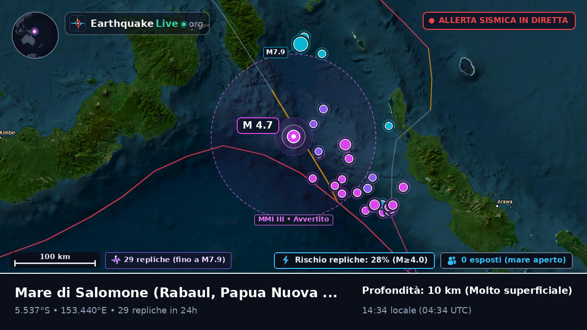 Mare di Salomone (Papua Nuova Guinea)