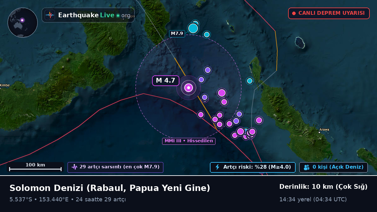 Solomon Denizi (Papua Yeni Gine)