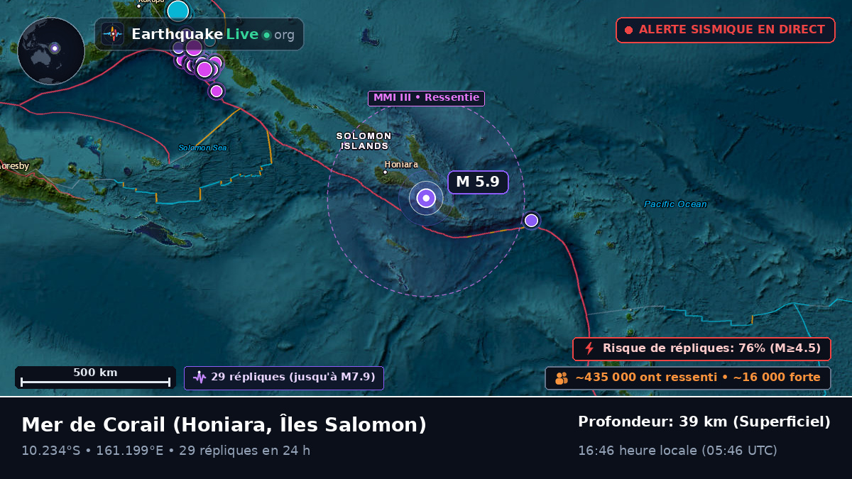 Mer de Corail (Îles Salomon)