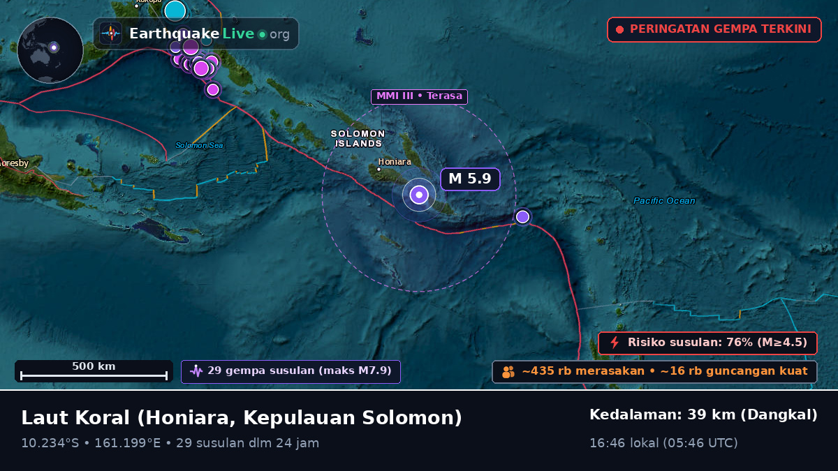 Laut Koral (Kepulauan Solomon)