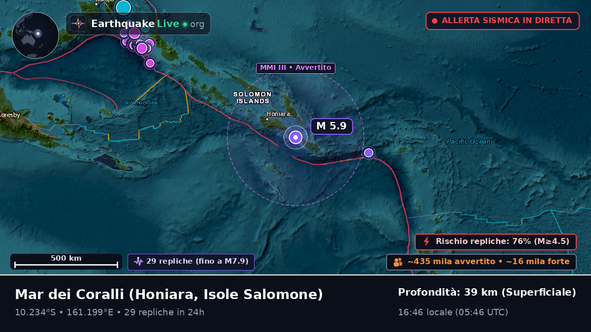 Mar dei Coralli (Isole Salomone)