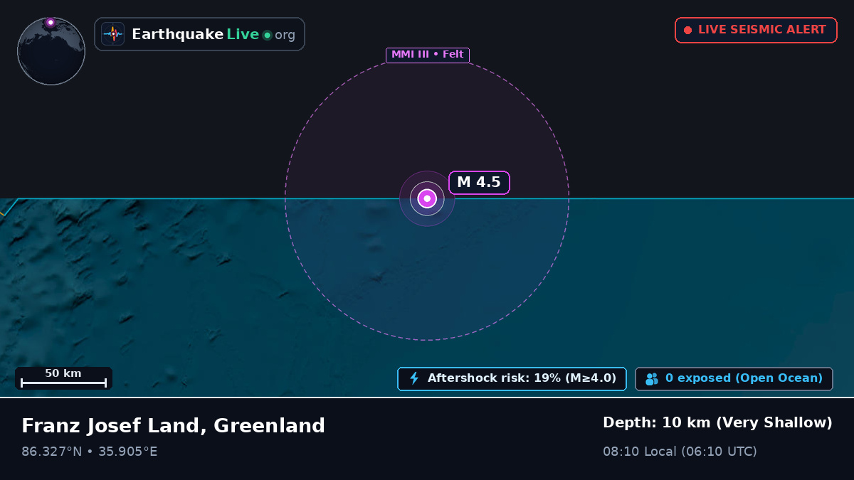 Arctic Ocean (Greenland)