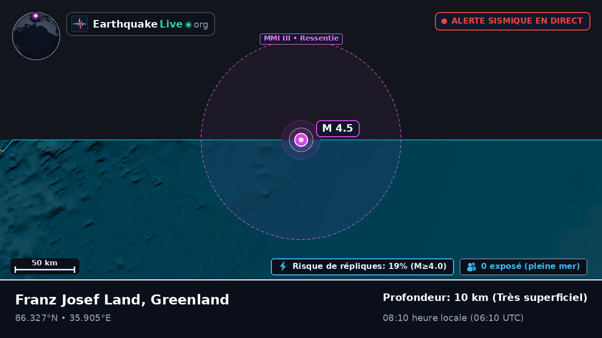 Océan Arctique (Greenland)