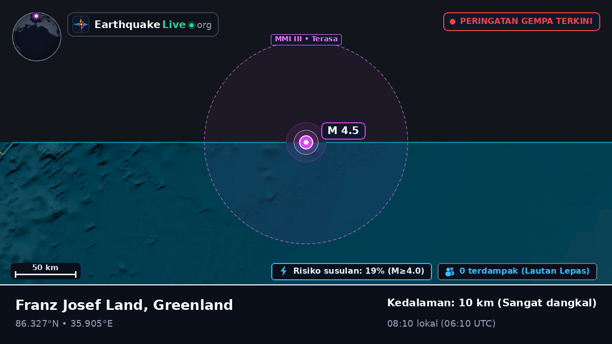 Samudra Arktik (Greenland)