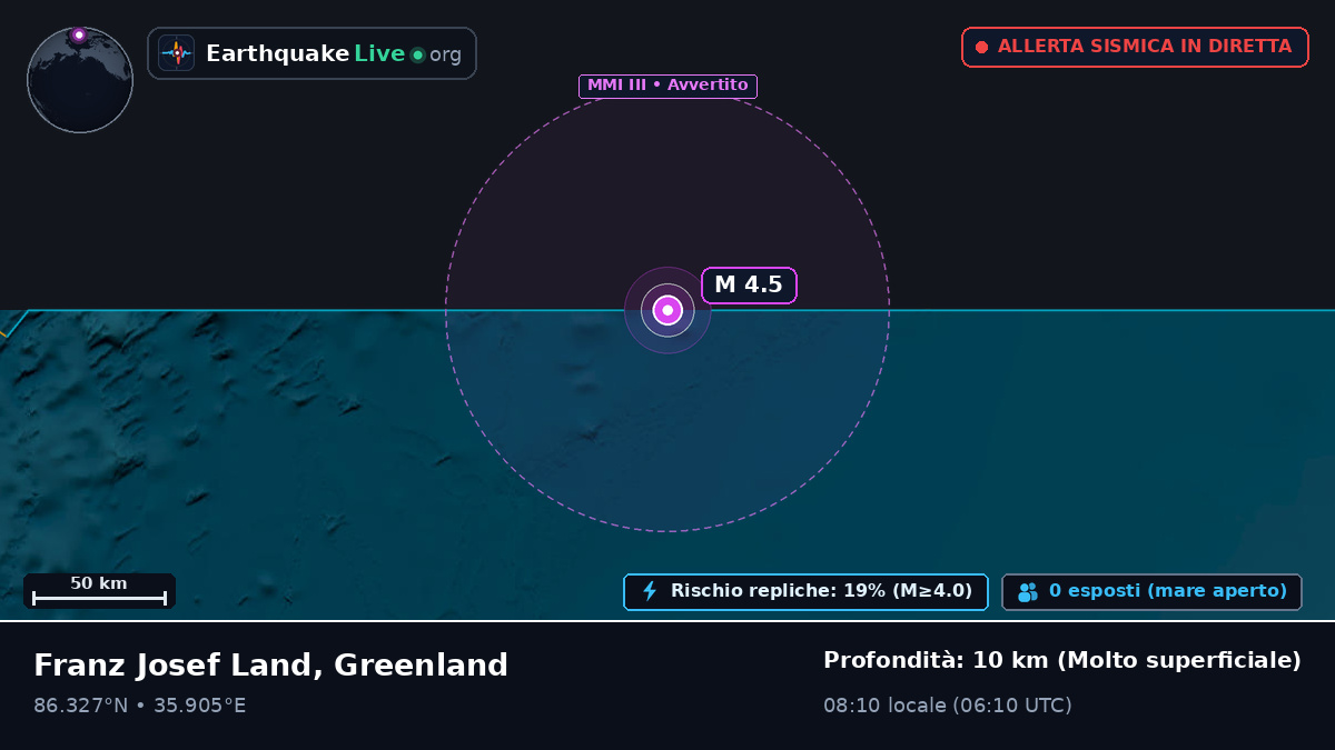 Oceano Artico (Greenland)