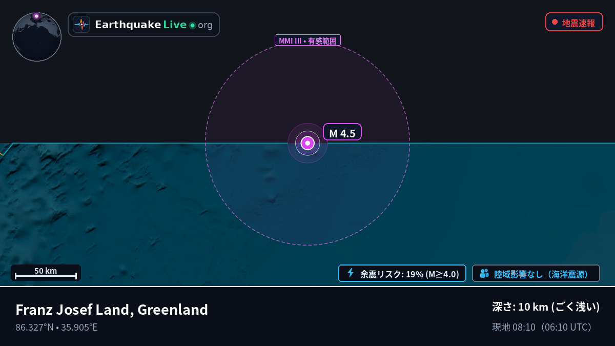 北極海 (Greenland)