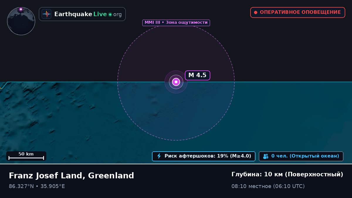 Северный Ледовитый океан (Greenland)