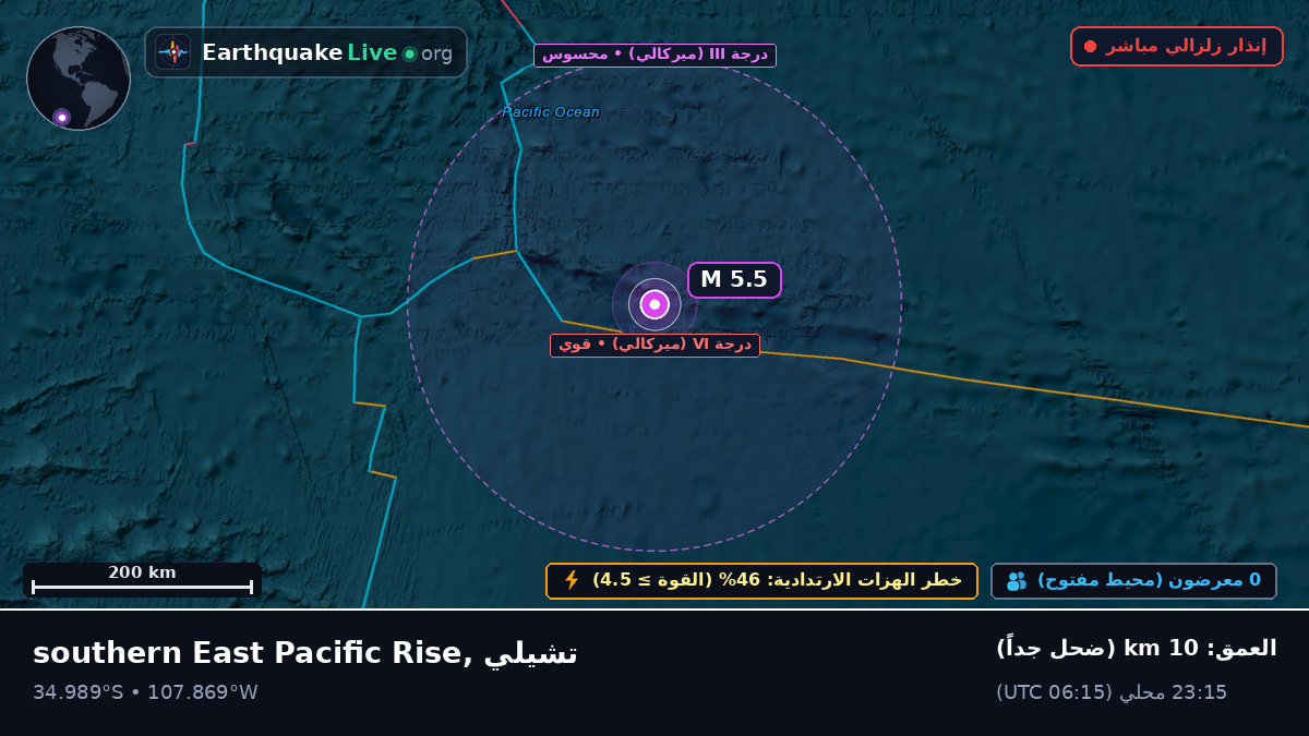 جنوب المحيط الهادئ (تشيلي)