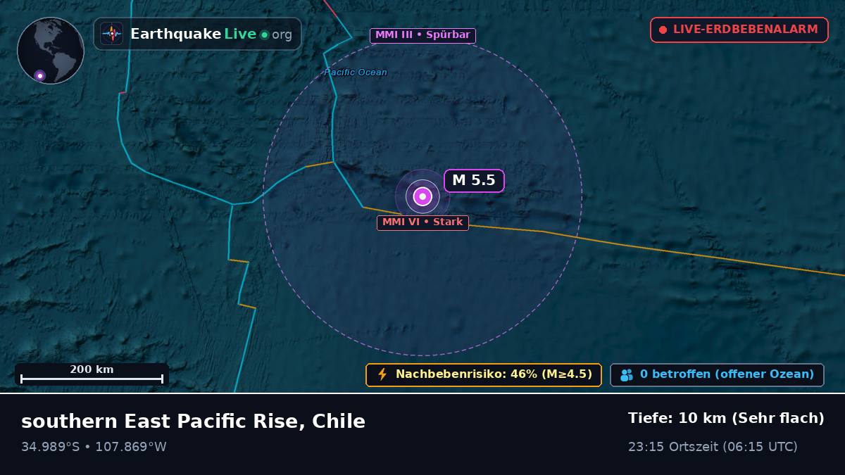 Südpazifik (Chile)