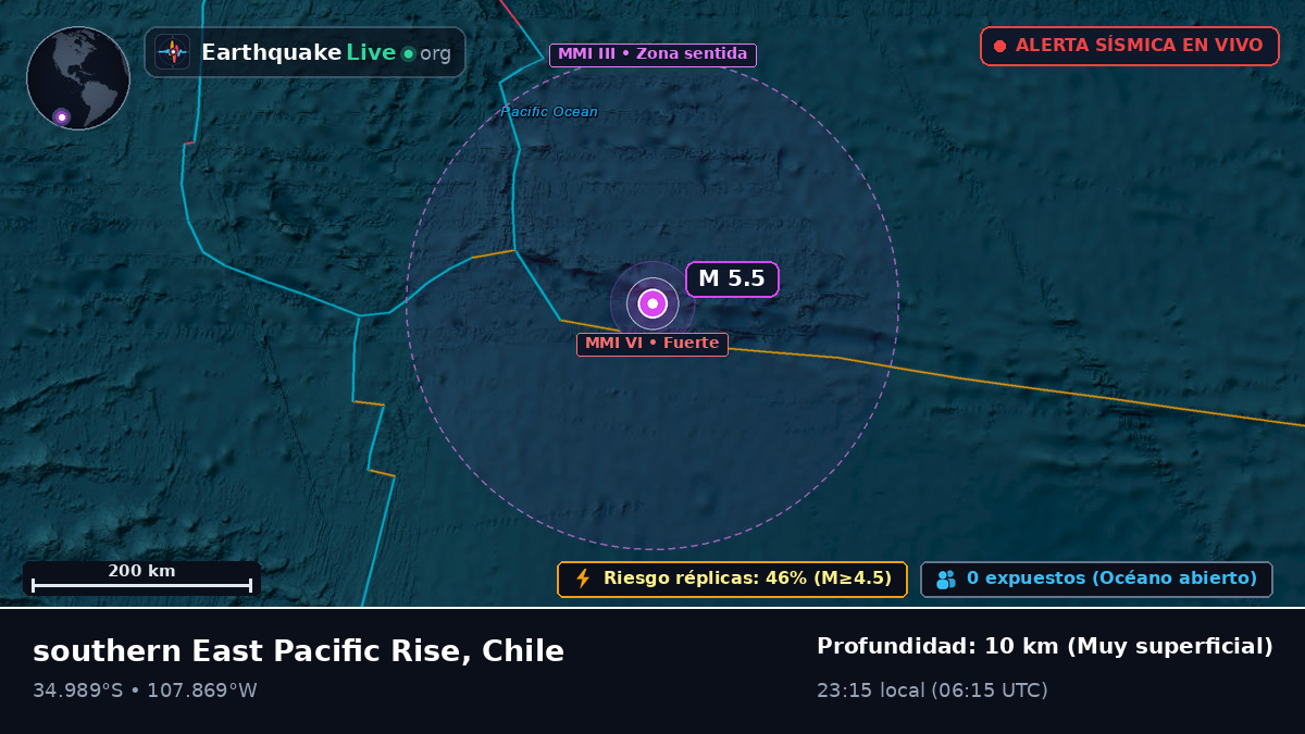 Océano Pacífico Sur (Chile)